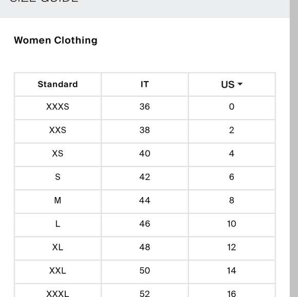 - FAHERTY SZ 6  OVERLAND  TWILL DISTRESSED OKIVE GREEN ZIP UP JUMPSUIUIT $289 - Picture 6 of 14